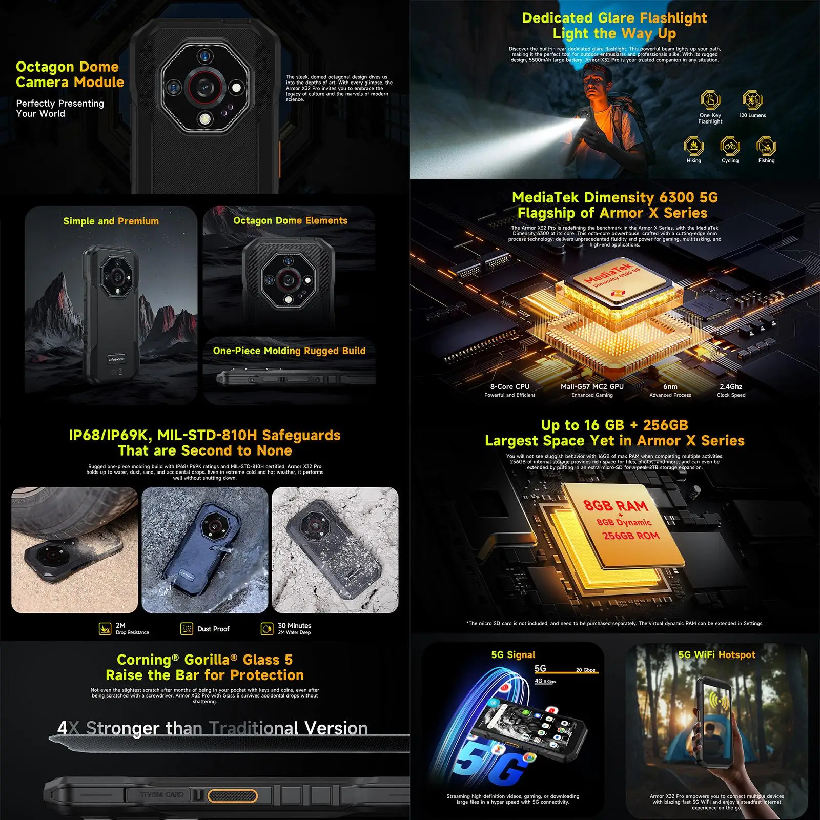 Ulefone Armor X32 Pro 5G Rugged Phone 8GB+256GB Android 14 MediaTek Dimensity 6300 Octa Core Night Vision 5.65” NFC Smartphone