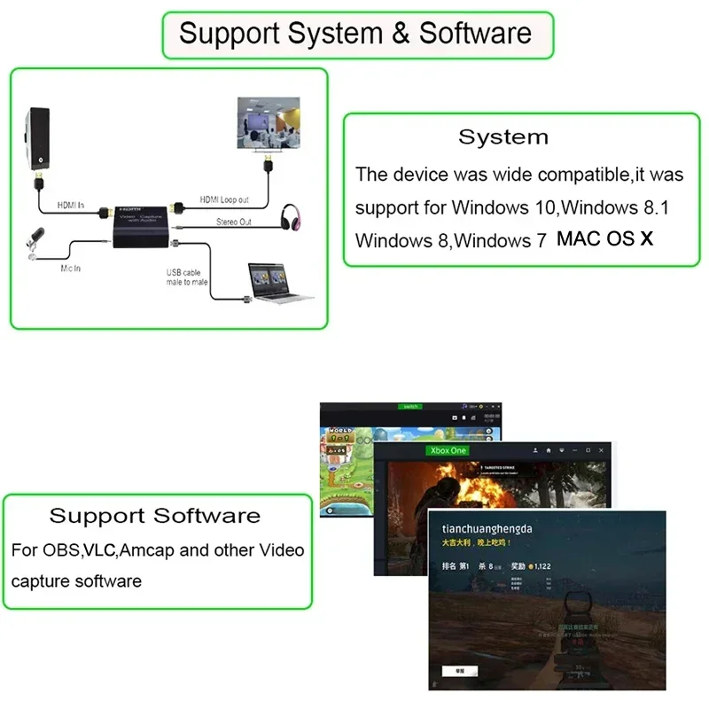 Rullz 4K 1080P HDMI To USB 2.0 3.0 Video Capture Card Loop Audio Out Mic IN Game Recording Box PC Live Streaming Broadcast Plate