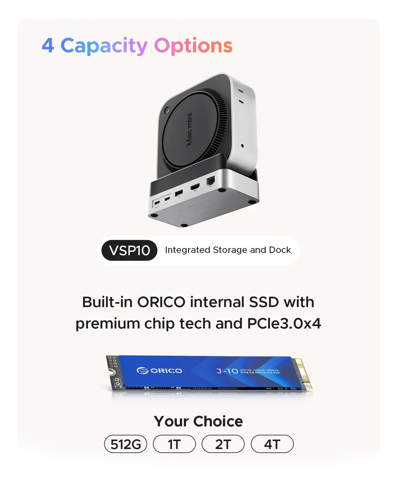 ORICO MiniDock Storage Expansion Dock for Mac Mini M4&M4 Pro Stand USB3.2 Gen2 Type C Dock with 512G 1T 2T 4T M.2 SSD Options 5