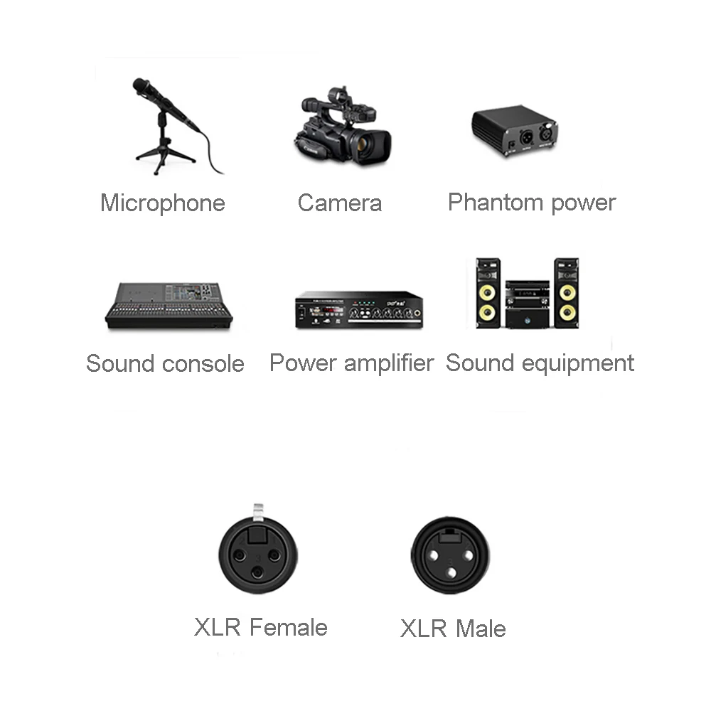 SKW Hi-Fi のXLRオーディオケーブル Amazon.com: SKW A Pair Balanced XLR Male to XLR Female 3 PIN