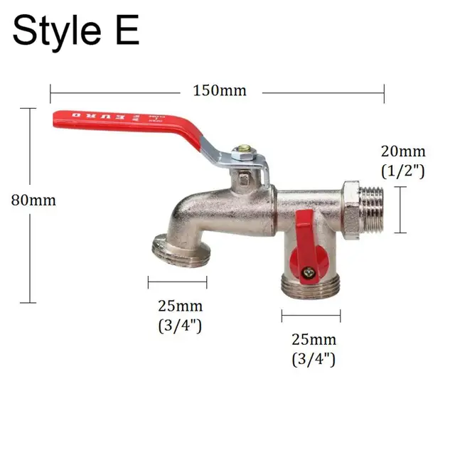 E