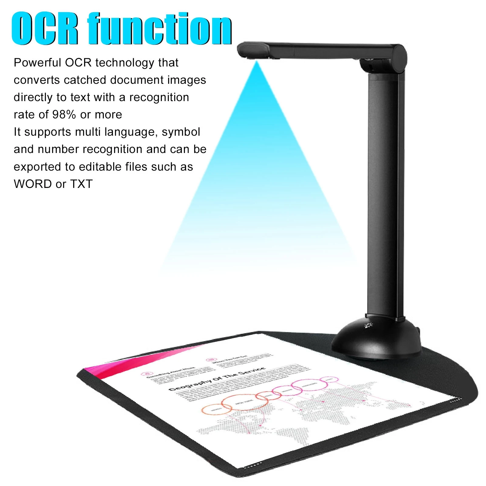 Book Scanner Camera 10MP Multi Language OCR Real Time Projection A3 A4 Foldable Portable USB Document Camera Scanner