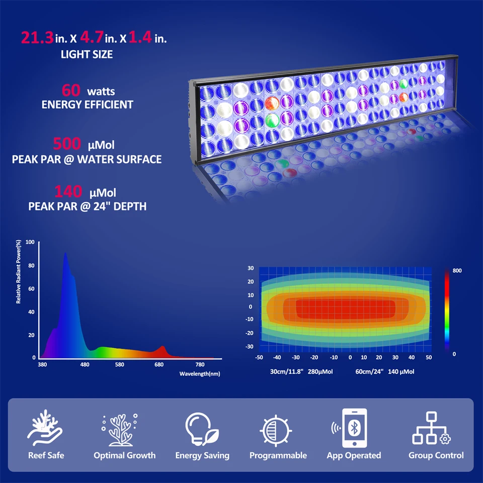 60CM PopBloom-WiFi Marine Aquarium Light, Full Spectrum LED