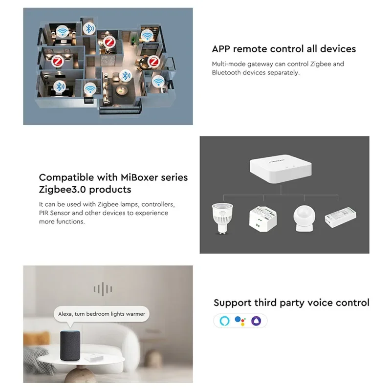 Miboxer Zigbee 3.0  ޽ Ƽ Ʈ, ZB-Box3  Ʈ Ʈѷ,   ,  , ¶ ׷̵