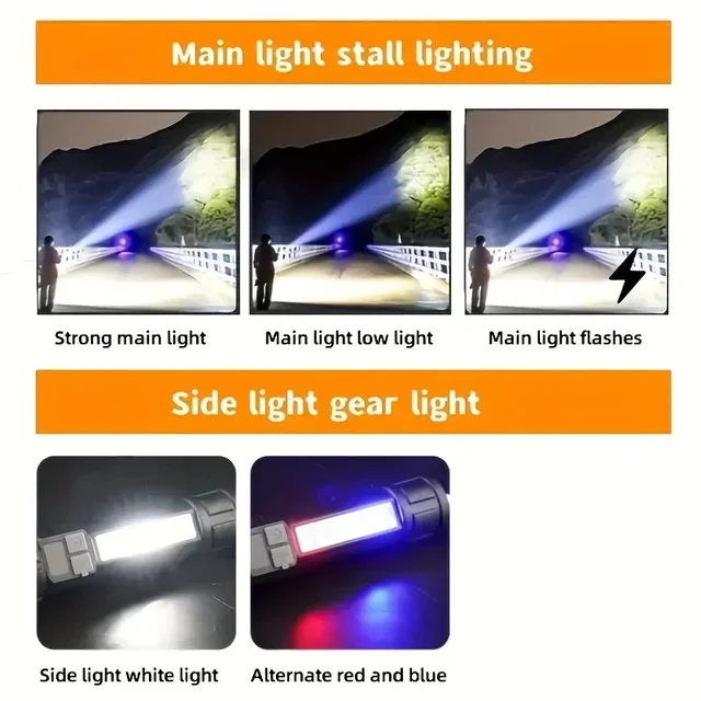 Heinast High-Power LED Flashlight 6