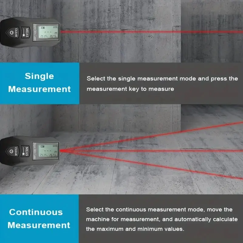 Laser Rangefinder 30m Mini Laser Distance Meter High Precision Digital Laser Rangefinder Usb Rechargeale Construction Tool