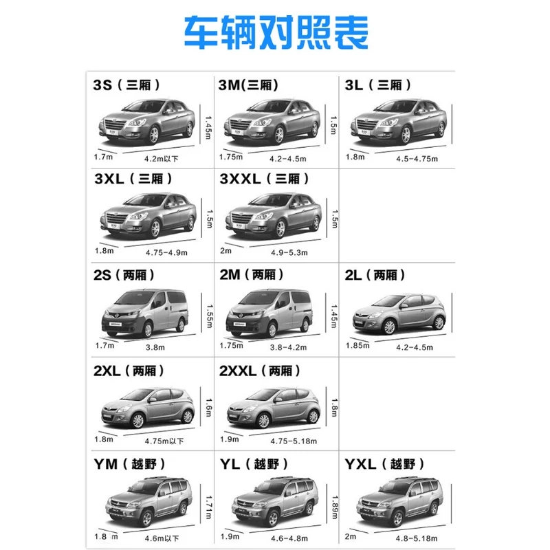 

SUV/Sedan All Weather Covers Windproof Dustproof Scratch Resistant for
