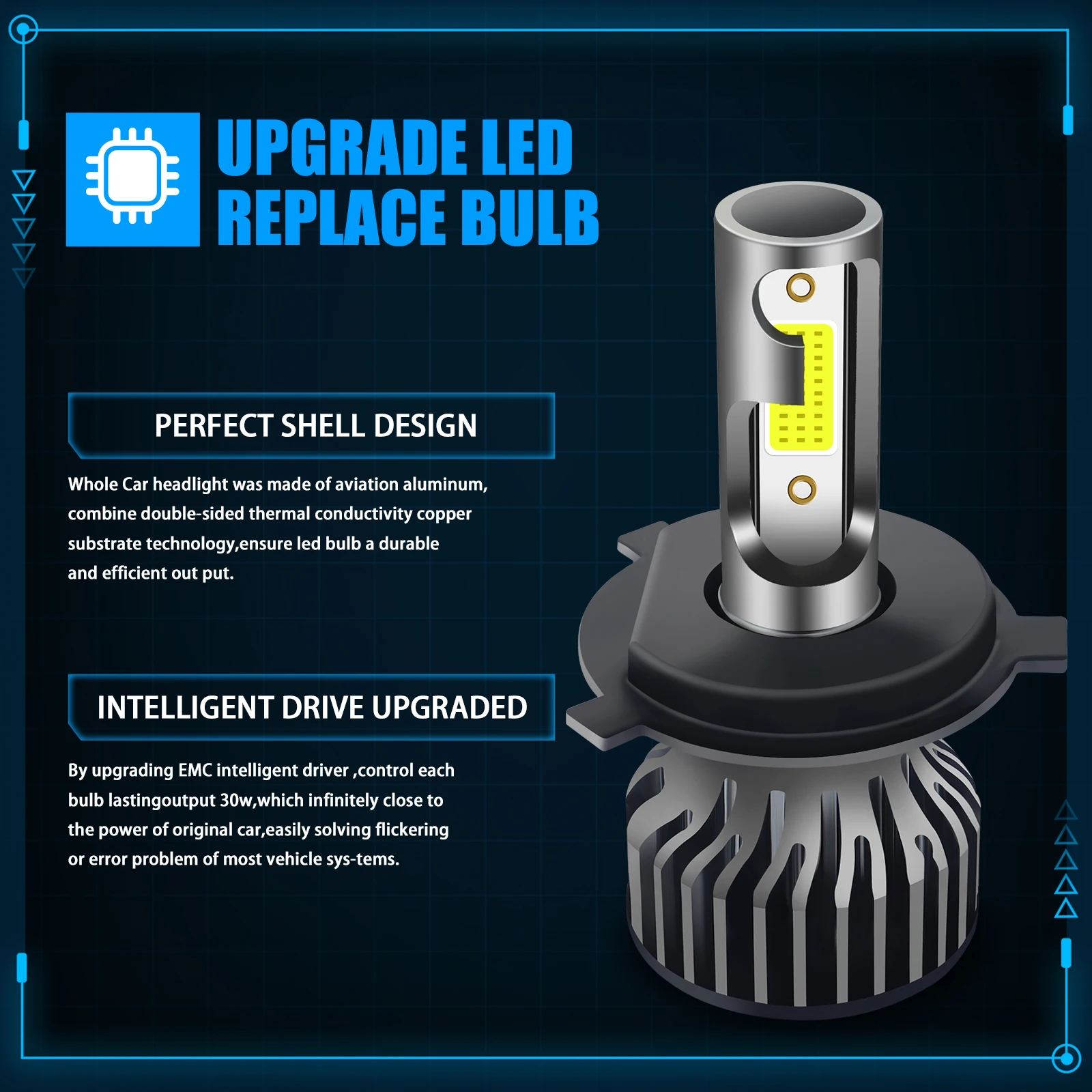 LED Car Headlights LED Car Lights LED Lights LED Bulbs H7 H4 LED Headlight Bulb 12000LM 55W H1 H11 Car headlamp Mini Canbus 3000K 4300K 6000K 8000K Auto Fog Light 9005 9006 HB4 9012