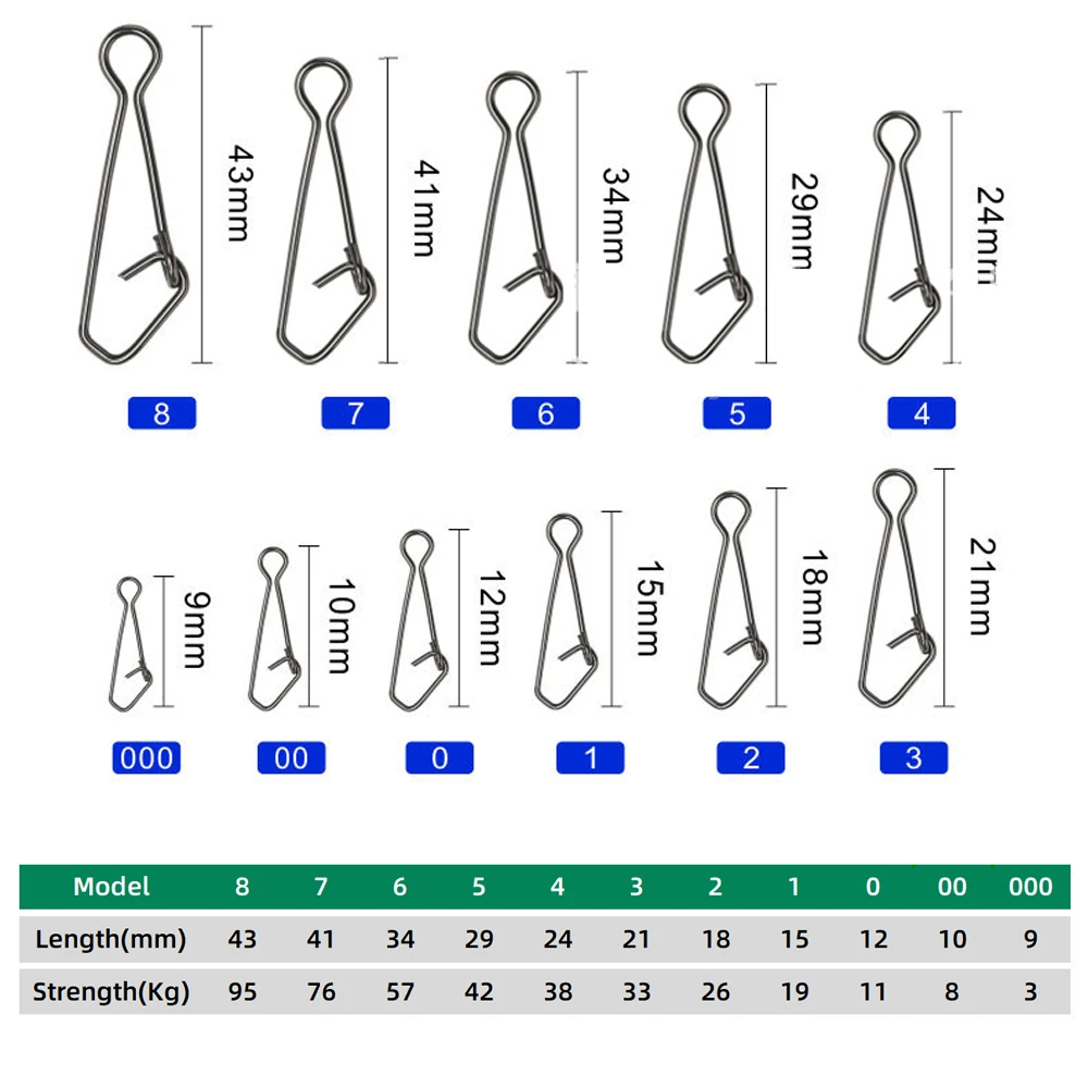 Premium Fishing Connector Swivels Assortment - 100/200pcs Snap Hooks and Rings Set