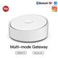 Multi Y Gateway