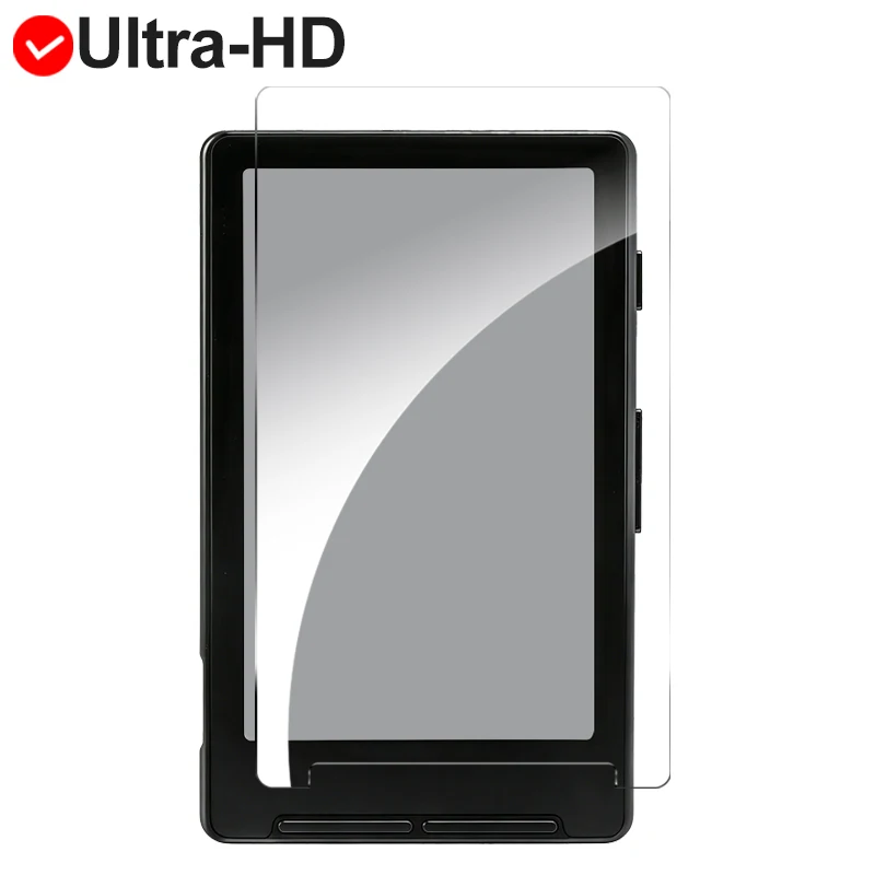 PET Protective Films - Matte & HD Clear Full Coverage Screen Protectors