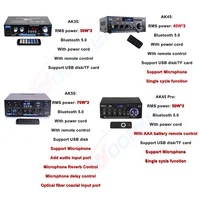 Woopker AK35/AK45/AK45 Pro/AK55 Digital Amplifier Bluetooth Sound Amplifier 2 Channel HIFi FM USB Audio Amp For Home Car Karaoke 2
