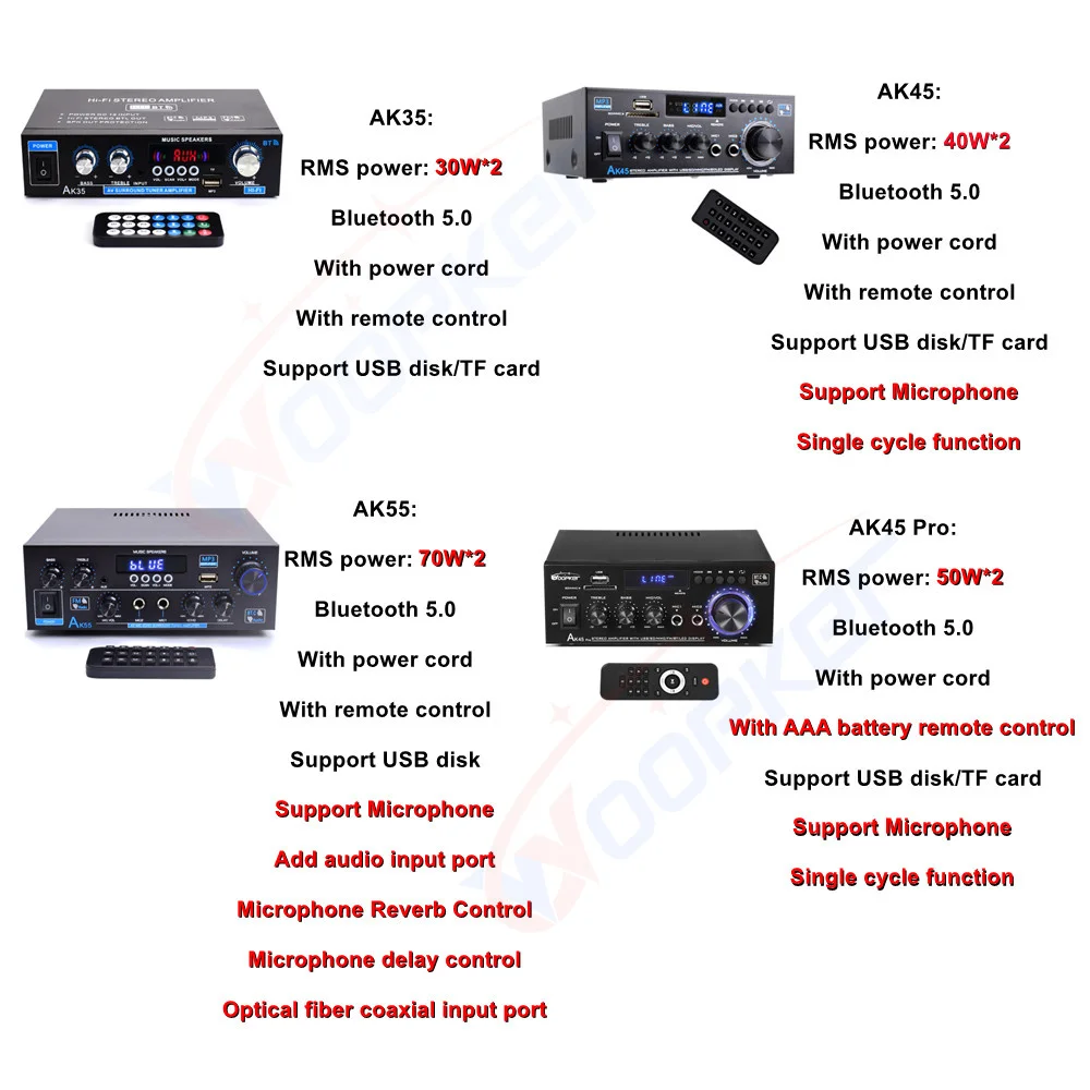 Woopker AK35/AK45/AK45 Pro/AK55 Digital Amplifier 2