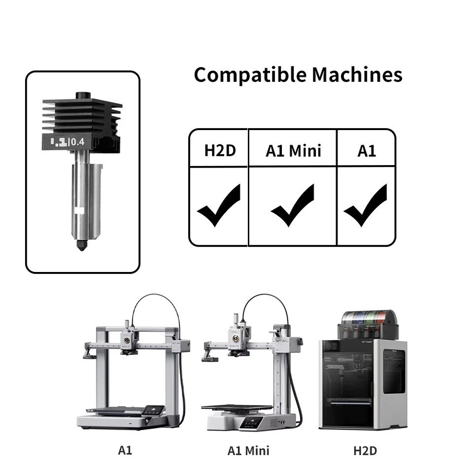 【未使用・未開封】Bambu Lab A1 mini + PLA+ホットエンド 未使用・未開封】Bambu Lab A1 mini + PLA+ホットエンド