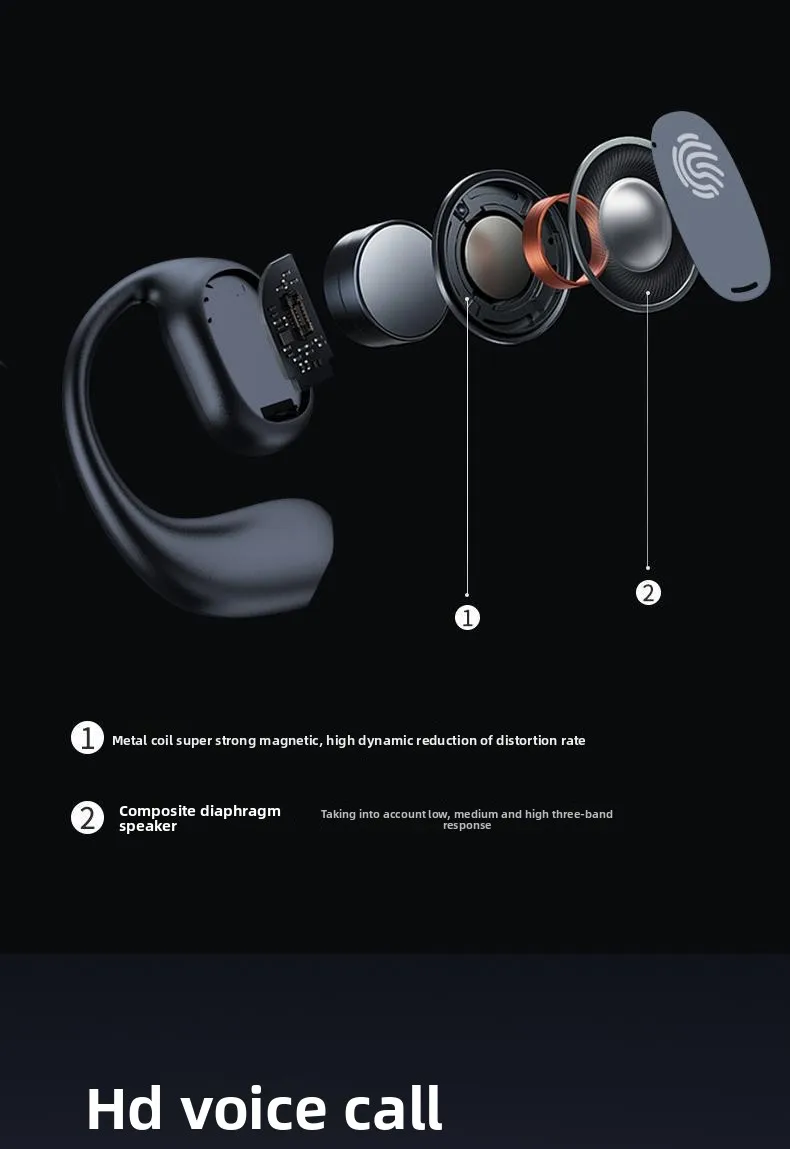 Cuffie sport wireless con gancio auricolare e display led_voghion.com