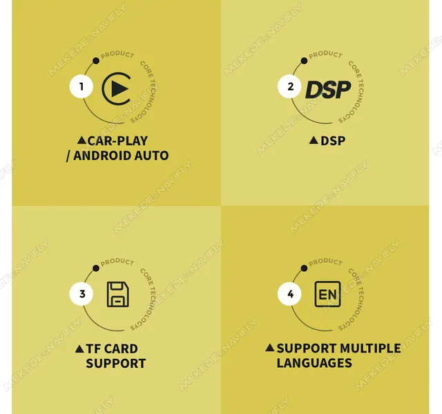 654246-7d97ff.jpg شاشة لمس ذكية للتحكم المركزي العالمي مقاس 6.86 بوصة/10.26 بوصة تدعم Carplay اللاسلكي Android Auto BT WIFI SD AUX كاميرا الرؤية الخلفية