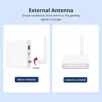 Zemismart Zigbee Hub with Antenna Smart Home Bridge Wired Gateway with Network Cable Work with Tuya Smart Life App - Image 4