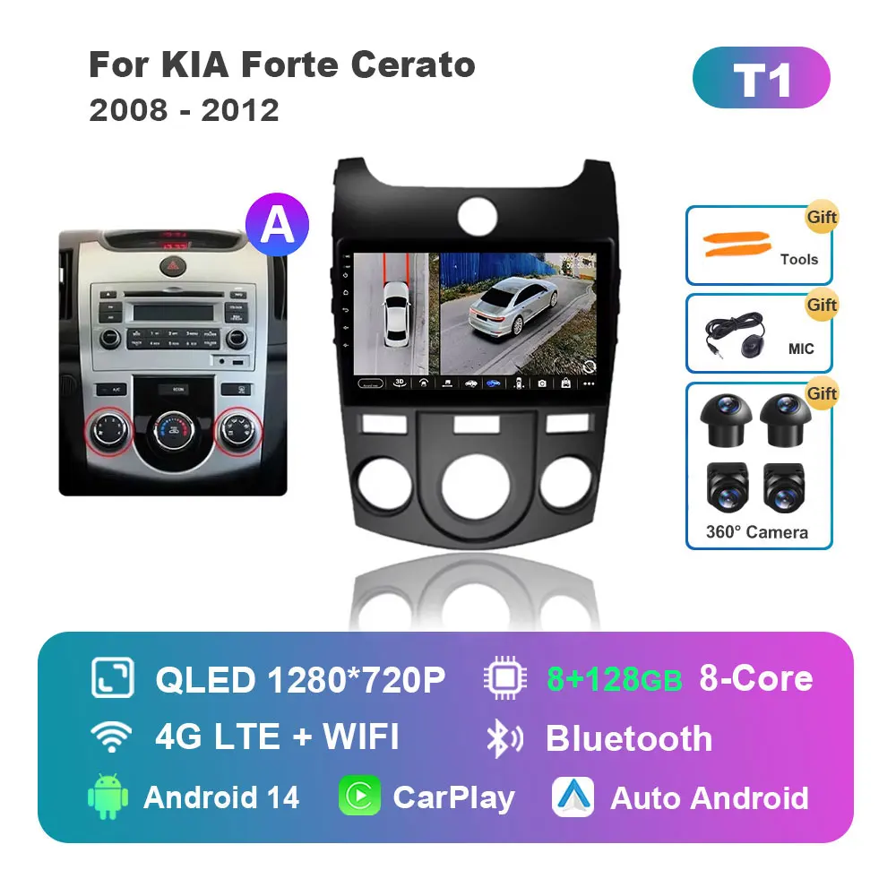 (A)T1 8G-128G 360C