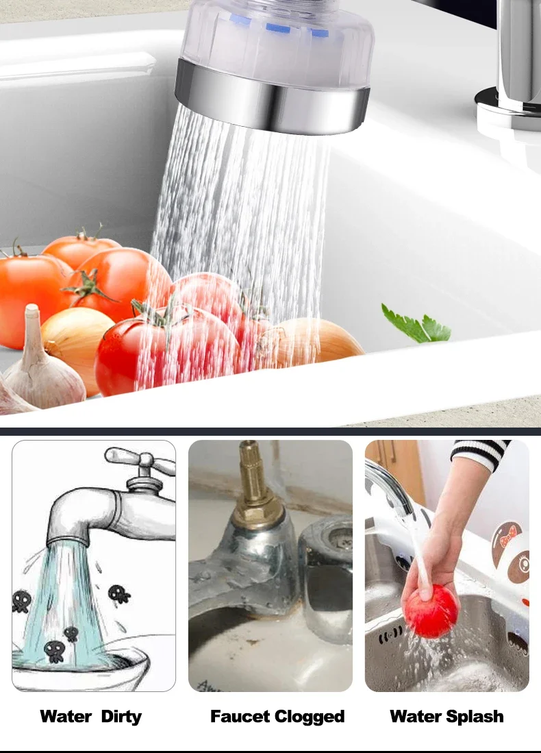 Description Picture 3 of itemWater Saving Kitchen Faucet Aerator Nozzle Tap Adapter Device Splashproof Water Filter Bubbler Swivel Head Bathroom Accessories