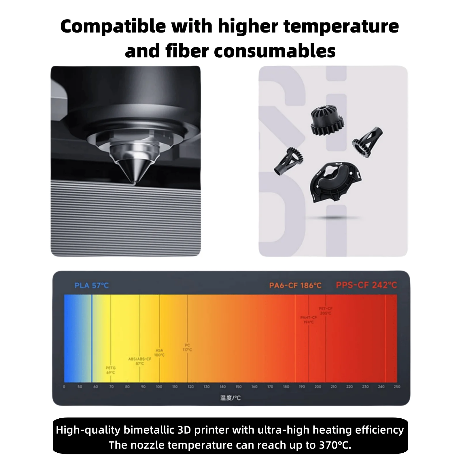 Für QiDi Q2/Q2 Combo: Bimetallische Düse mit Keramikisolierung, integriertes Design, schnell entfernbar, integrierte Düsen für QIDI Q2 – Detail 4