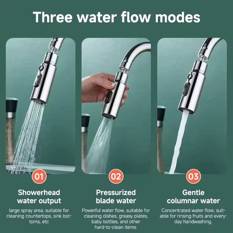 Faucet Extender 3 Modes Faucet Splash Proof Head Spout Filter Metal Universal Connector Kitchen Aerator