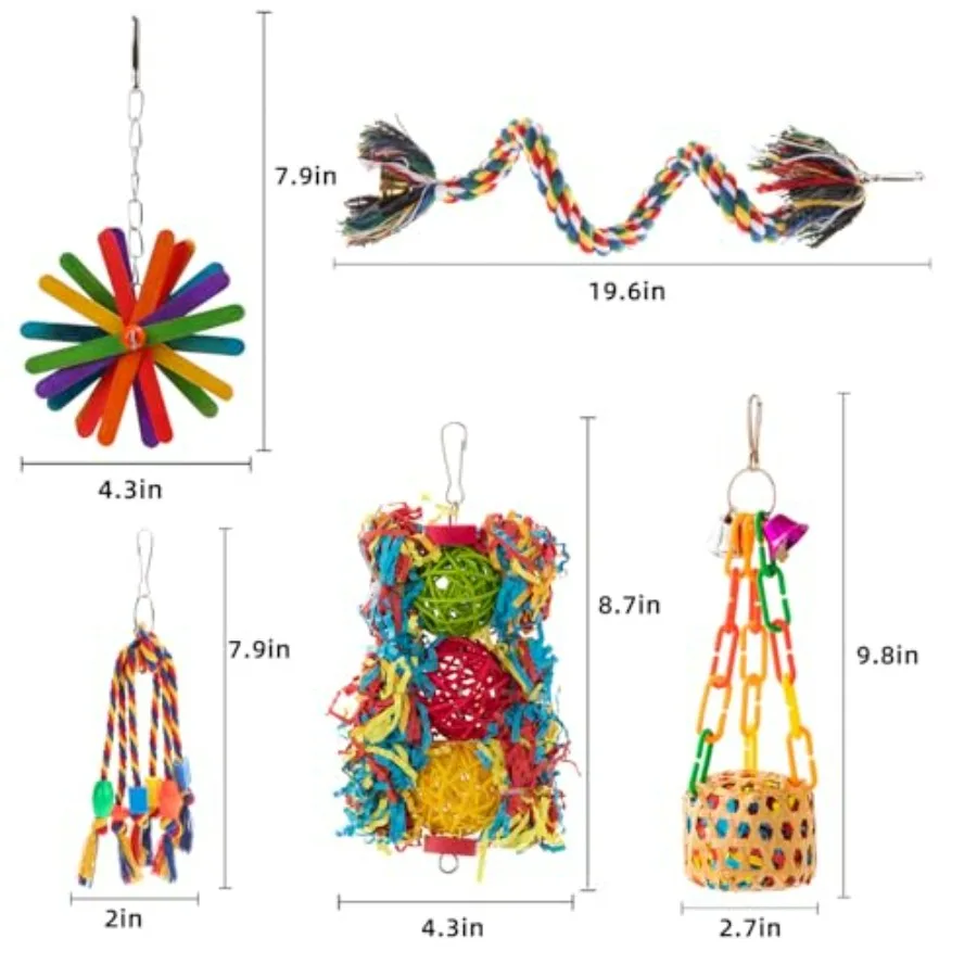 description