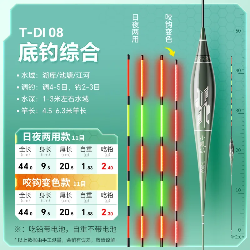 T-DI08
