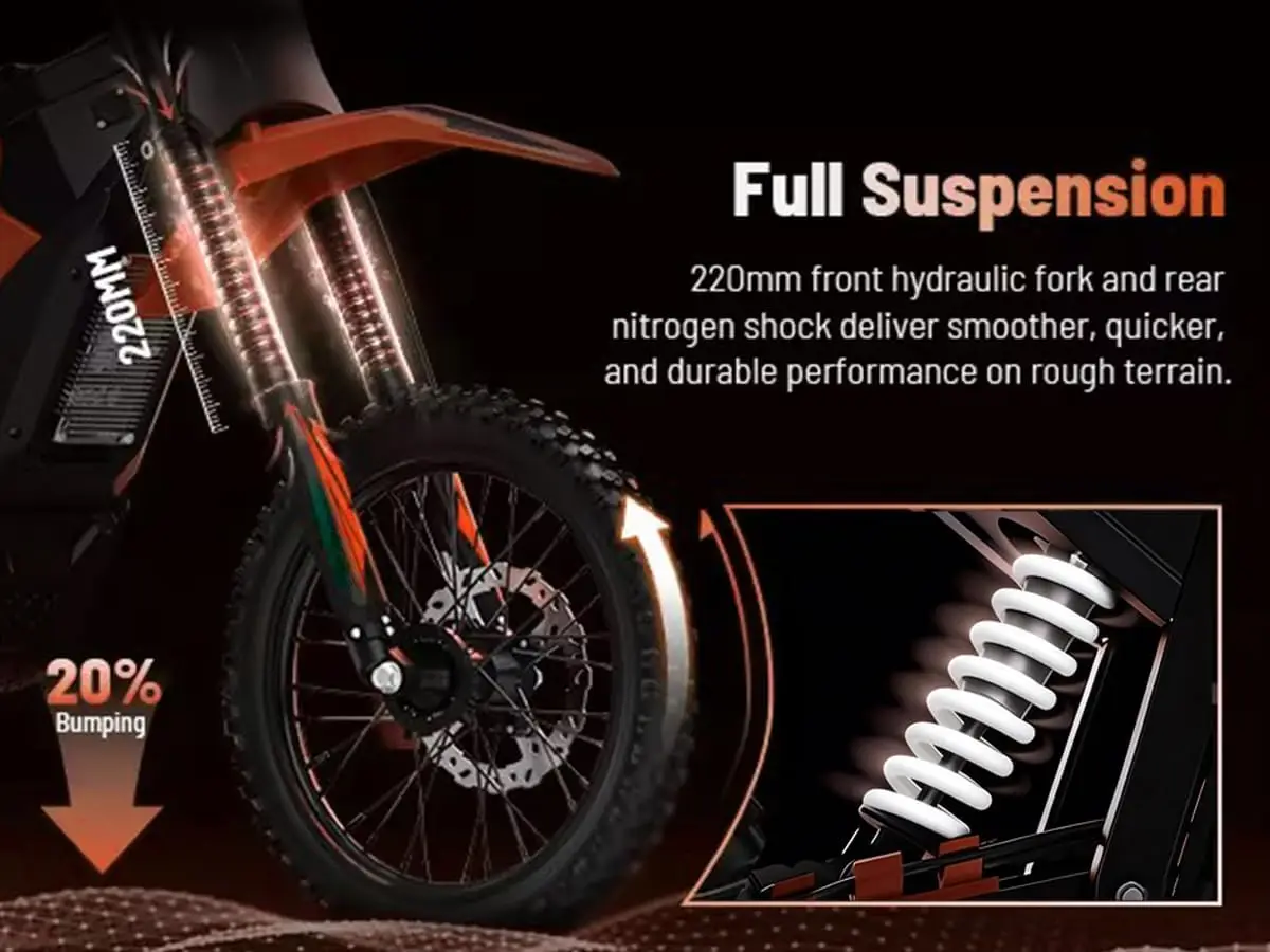 JVV Electric Mini Dirt Bike, Off-Road Motorcycle, 48V20Ah Lithium Battery, 3000W Mid Motor, Top Speed of 37MPH, 55 Mile Range