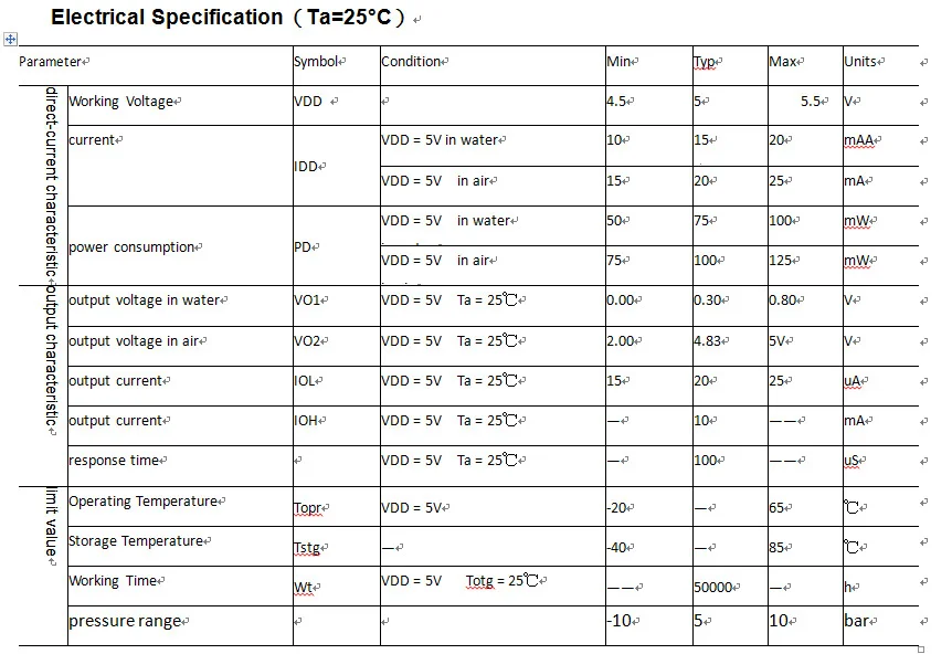FS-IR22 DC 5V Mini Photoelectric integrated liquid level sensor food safety Infrared Indicator water tank level Measurement