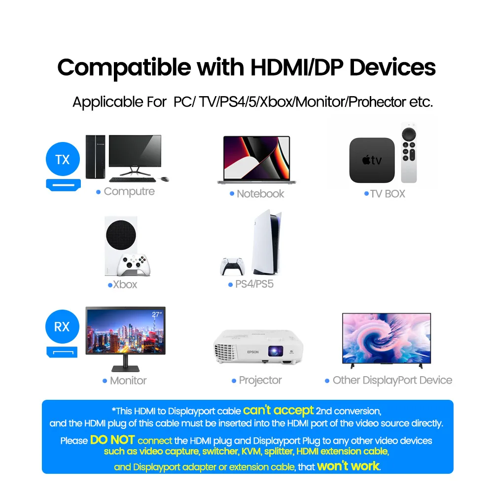 Longontek 8K HDMI2.1-디스플레이 포트 1.4 어댑터 케이블, HDMI-DP 케이블, HDR, PS5/4 XBOX 애플 TV LG 모니터용, 8K30, 4K120, 2K165