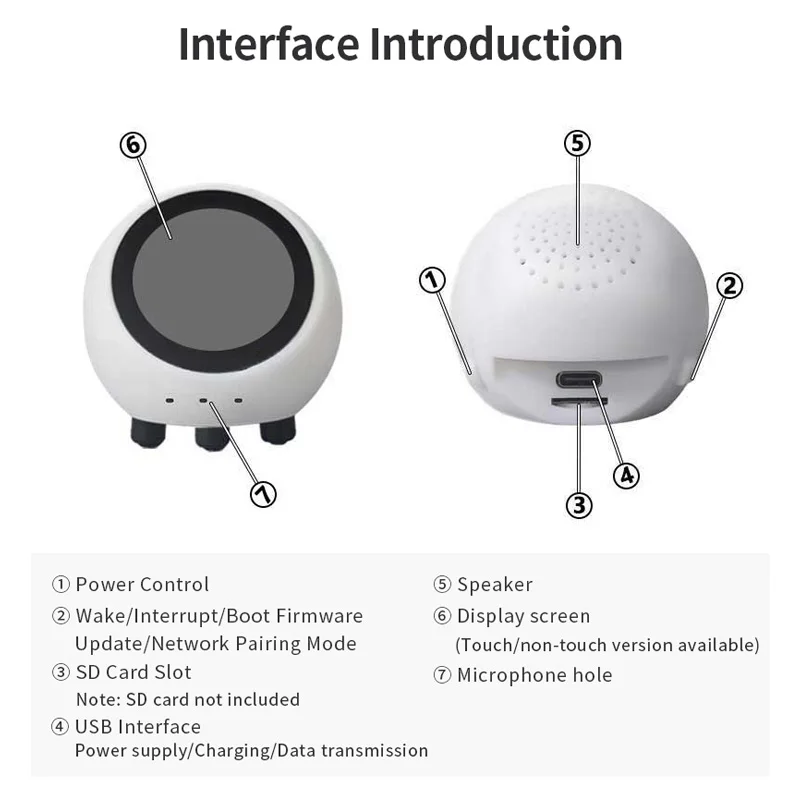 รูปสินค้า AI Voice Chat Robot Development Board with LCD Touch Screen