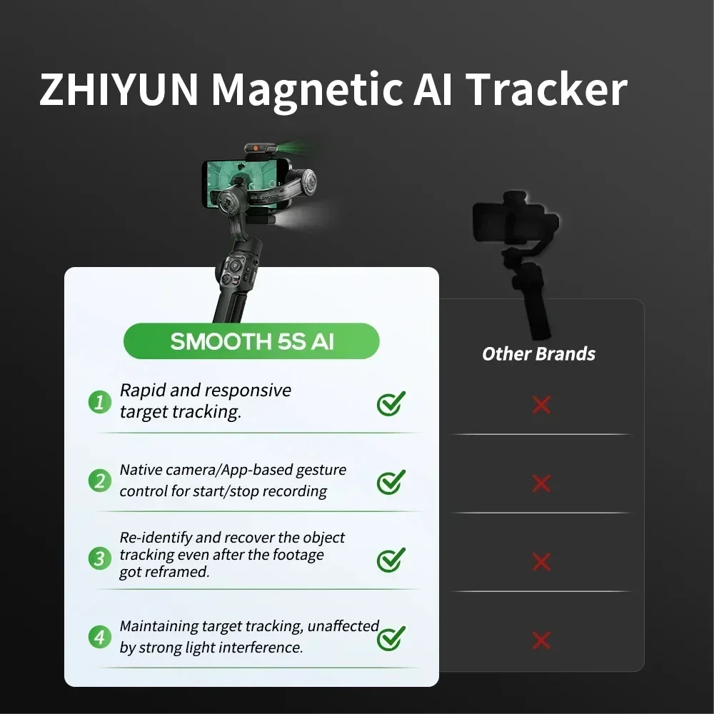 ZHIYUN SMOOTH 5S AI Tracking Handheld Stabilizer 3-Axis Smartphone Gimbal IPhone 15 Pro Max For Xiaomi♢Vlog∵Filming_voghion.com