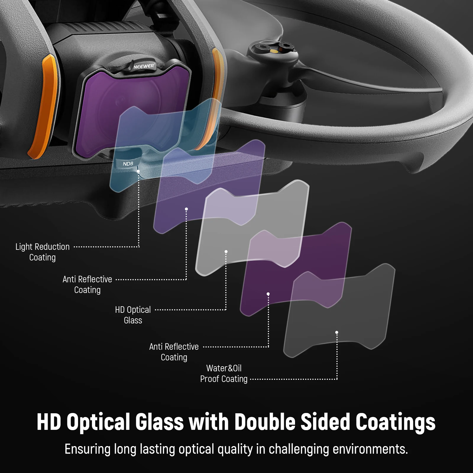 Kit Filtres ND UV CPL pour DJI Avata 2 - 6 Pièces
