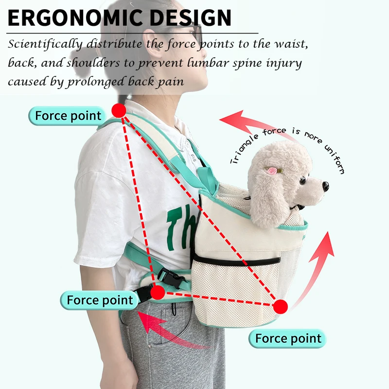 Bag for Cats Chest Dog Backpack for Small Dog Cat to Go Out Car bag pet carrier bag pet carrier backpack pet bag