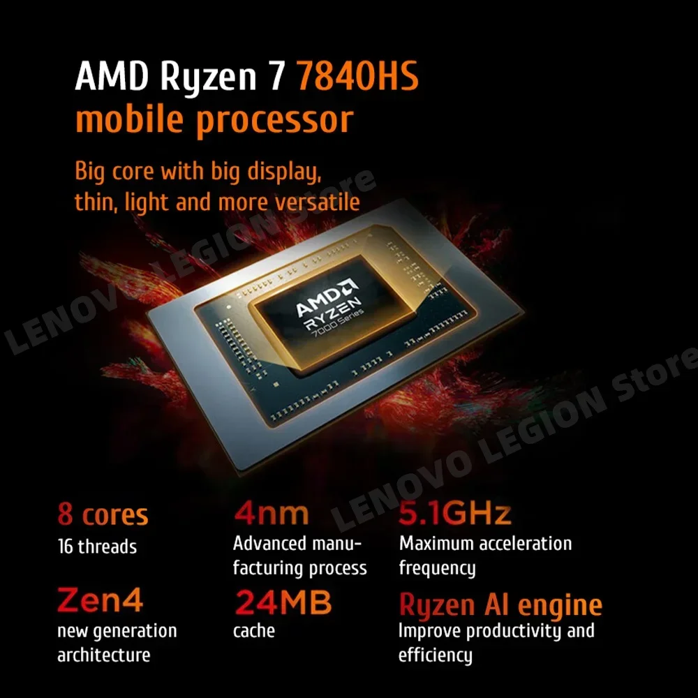 Lenovo Laptop Xiaoxin Pro 14 2023 AMD Ryzen7 7840HS  Radeon 780M 32G LPDDR5X 1T/2T SSD 2.8K 120Hz IPS Screen 400nits Notebook 4