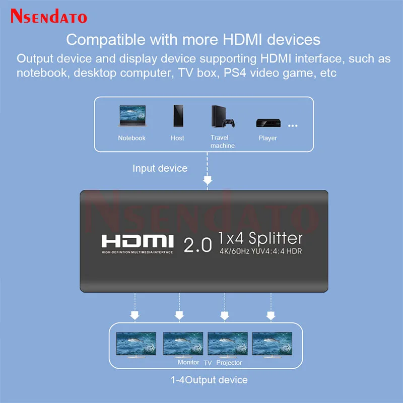 1X4 1x2 HDMI Splitter 4K 60Hz 1 In 4 Out HDMI 2.0 Distributor Splitter 1080P 60hz Display For Amplifier HDCP DVD PS4 Xbox HDTV