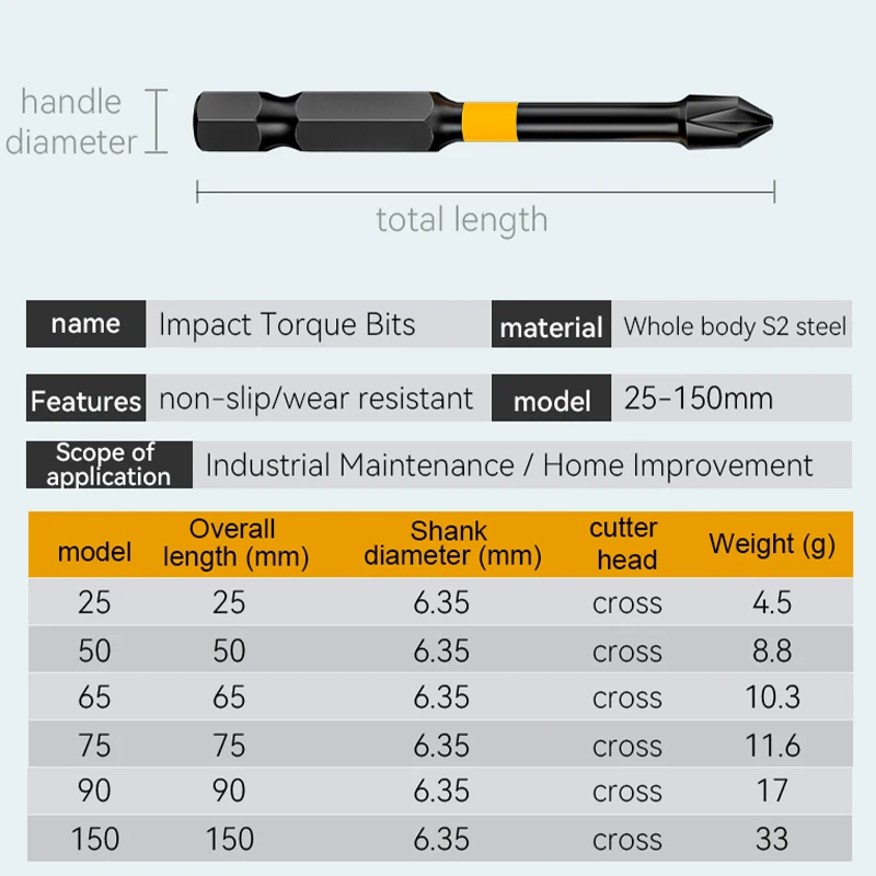 Magnetic Screwdriver Bit Set 25/50/65/70/90/150mm