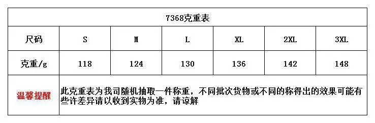 7368Gram weight meter
