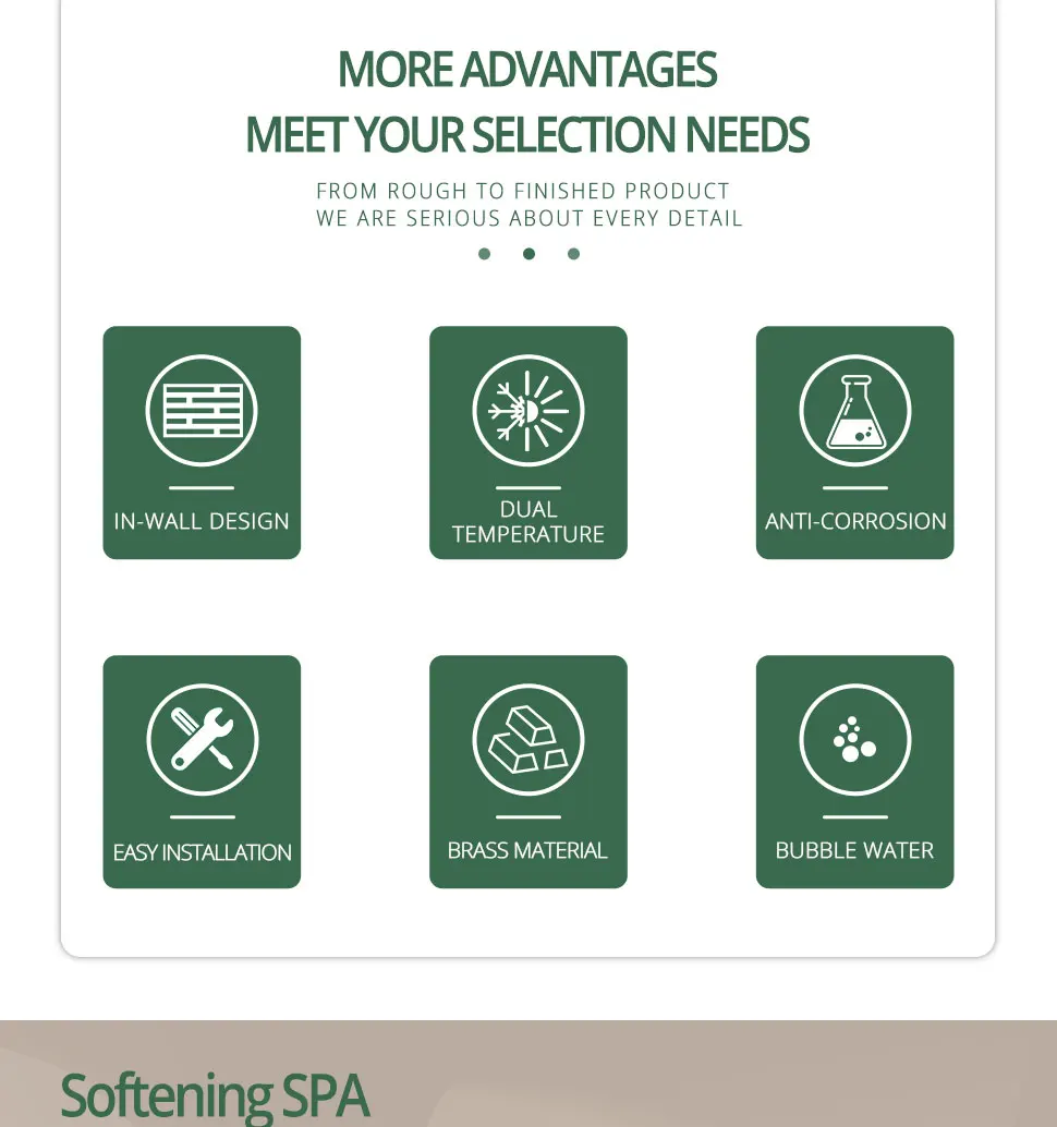 Description Picture 3 of itemWhite Ceiling Shower Faucet Wall Mounted Bathroom Shower Set Recessed Box Digital Display 2 function Control Valve Shower System