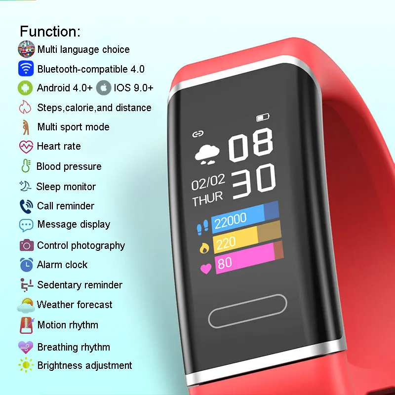 2022  Ʈ ġ    ð ƮϽ ƮĿ    Ʈ ð Smartwatch 