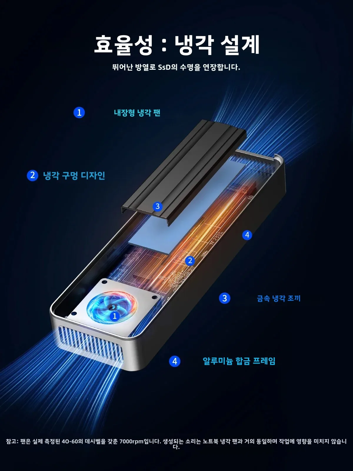 ORICO RGB 40Gbps USB4 M.2 SSD 인클로저, 냉각 선풍기 PCIe4.0 NVME 인클로저 포함, 알루미늄 호환 썬더볼트 3/4, 8TB