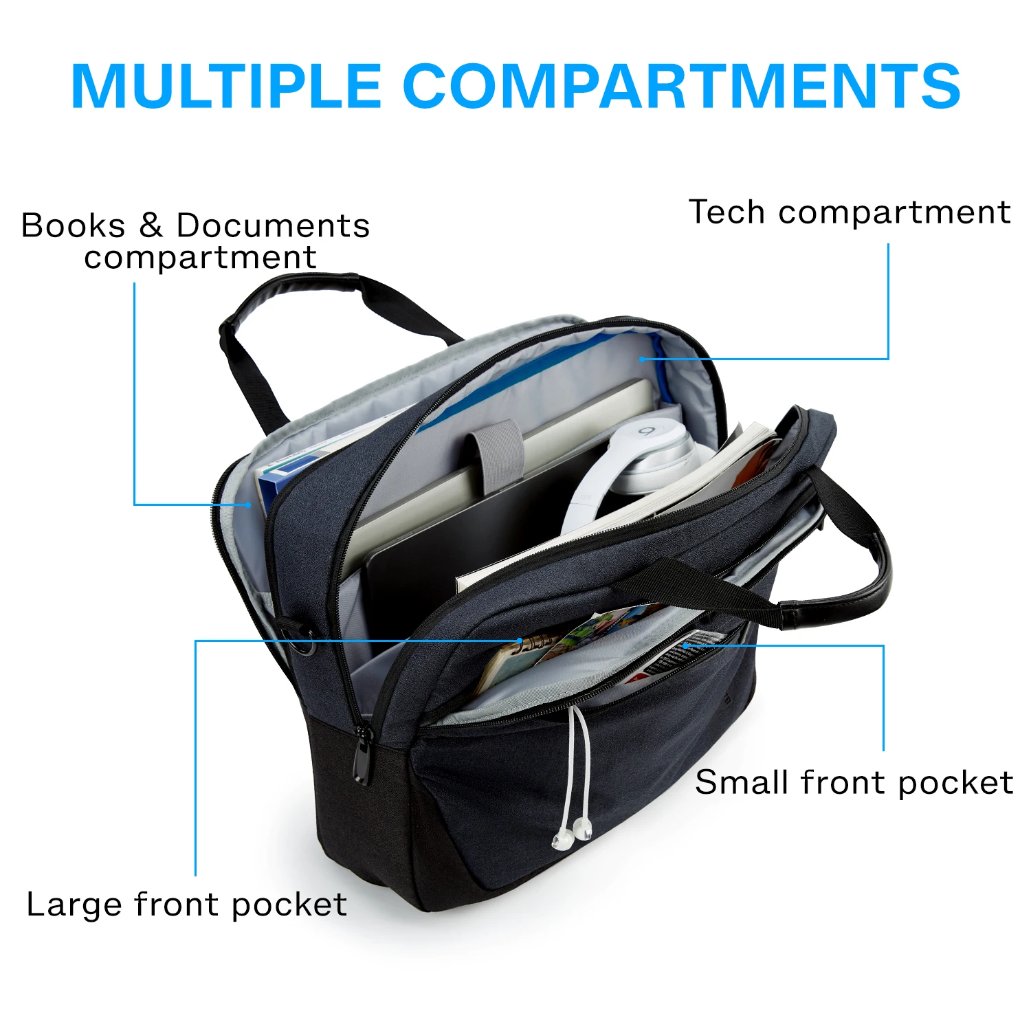 Online shopping