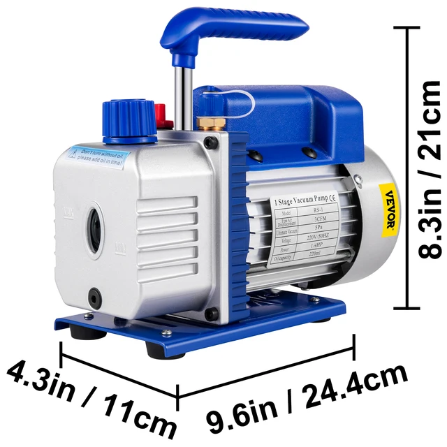 3CFM 1-4HP