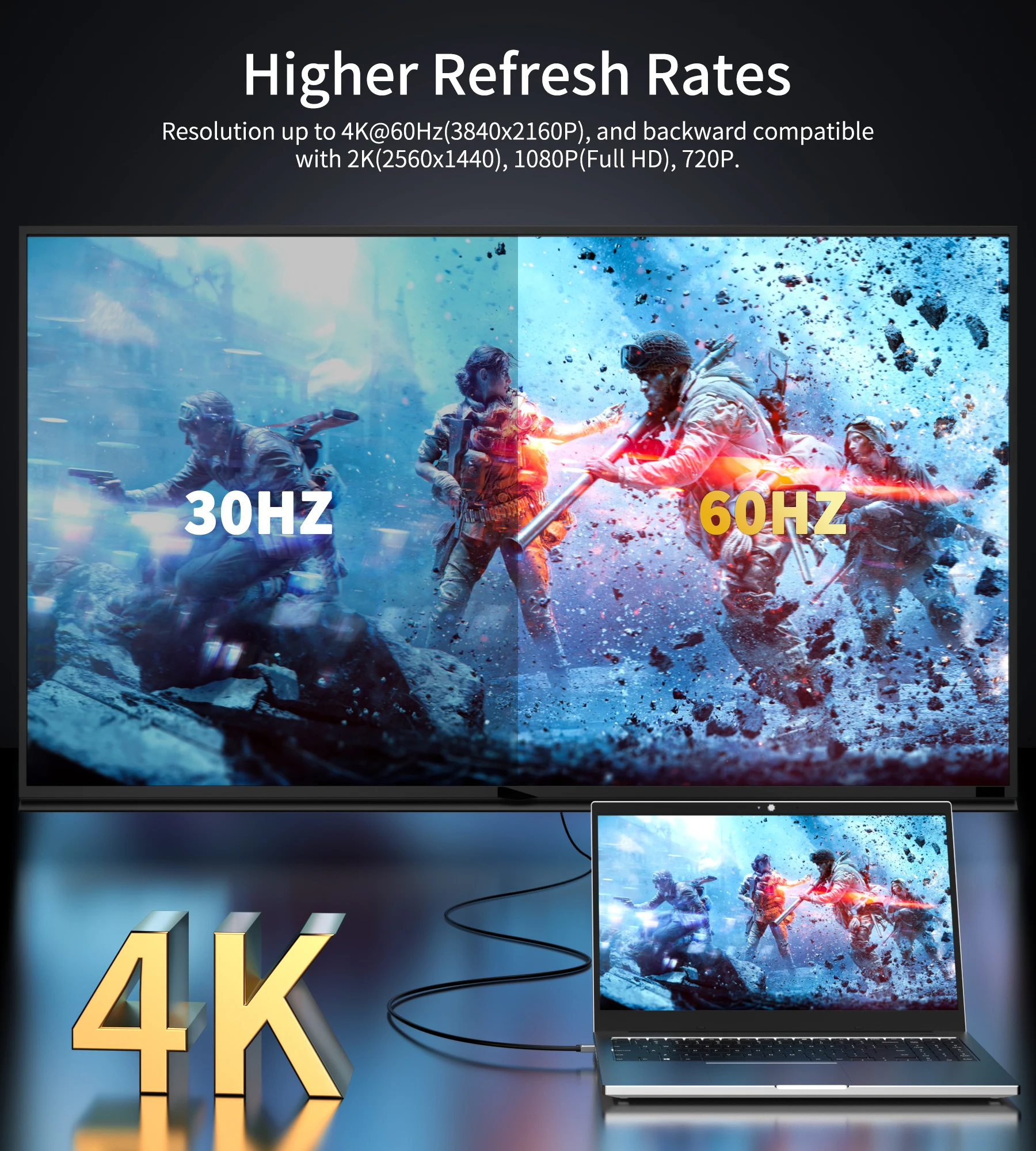 Fairikabe ̴ ÷ Ʈ HDMI ̺, ƺ   ƮϿ, Ƽ MDP HDMI , Ʈ 2, 6Ft, 4K, 60Hz