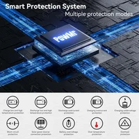 อินเวอร์เตอร์ไฮบริด PowMr 1KW 1.5KW แบบออฟกริด DC 12V 24V เป็น 230V AC รองรับแผงโซลาร์เซลล์สูงสุด 150Vdc พร้อมตัวควบคุมการชาร์จพลังงานแสงอาทิตย์ MPPT 80A สำหรับบ้านใช้พลังงานแสงอาทิตย์ 5