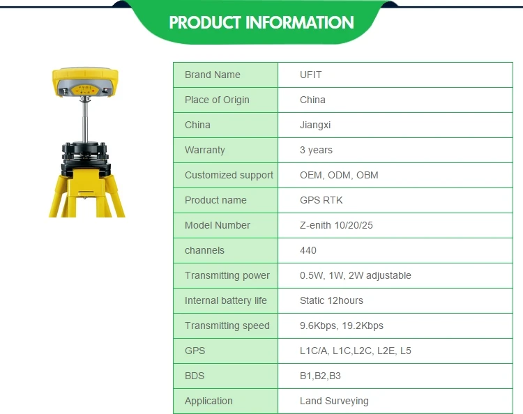 Высокоточный геомакс GPS RTK GNSS Rover и базовая станция Geomax Z-enith 102025 RTK GPS (art.: 3920c8482a438) - 3920c8482a438