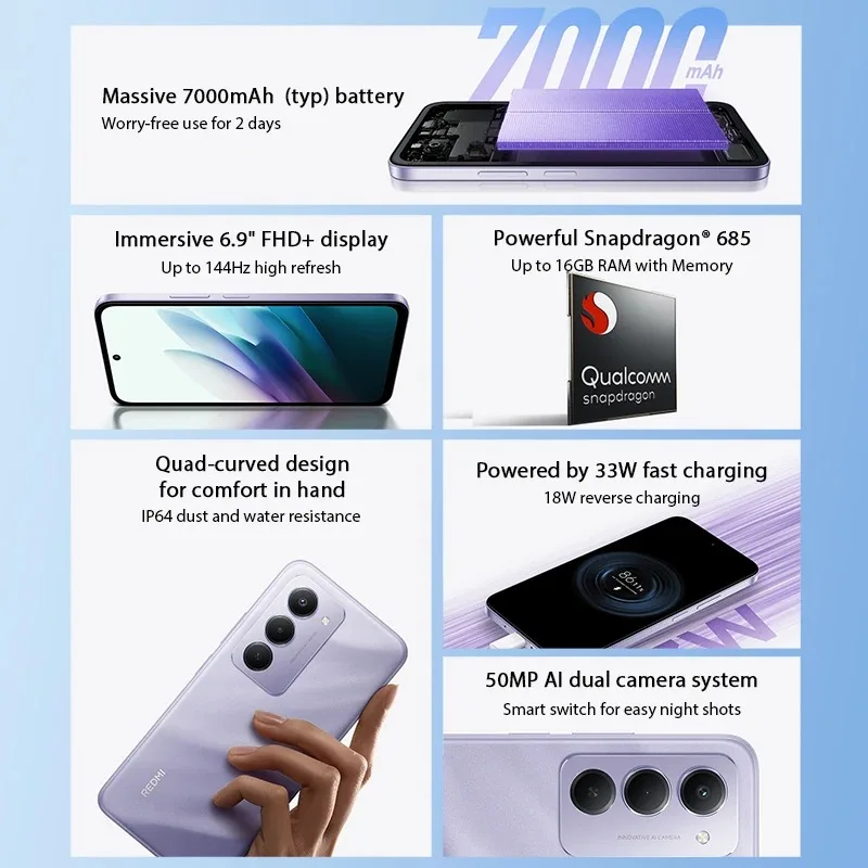 Global Version Redmi 15 Smartphone Snapdragon® 685 50MP 6.9" Up to 144Hz Mobile Platform 33W Fast Charging 7000mAh Battery IP64 view 2
