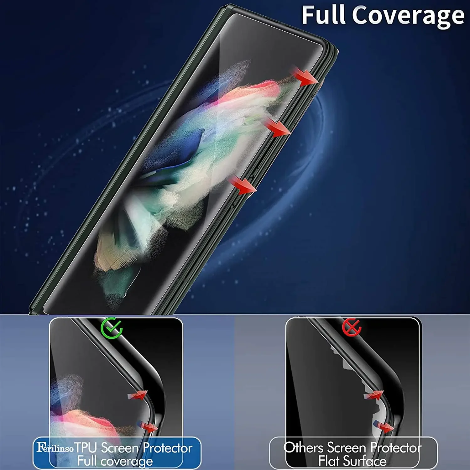 Premium Full Cover Hydrogel Screen Protector