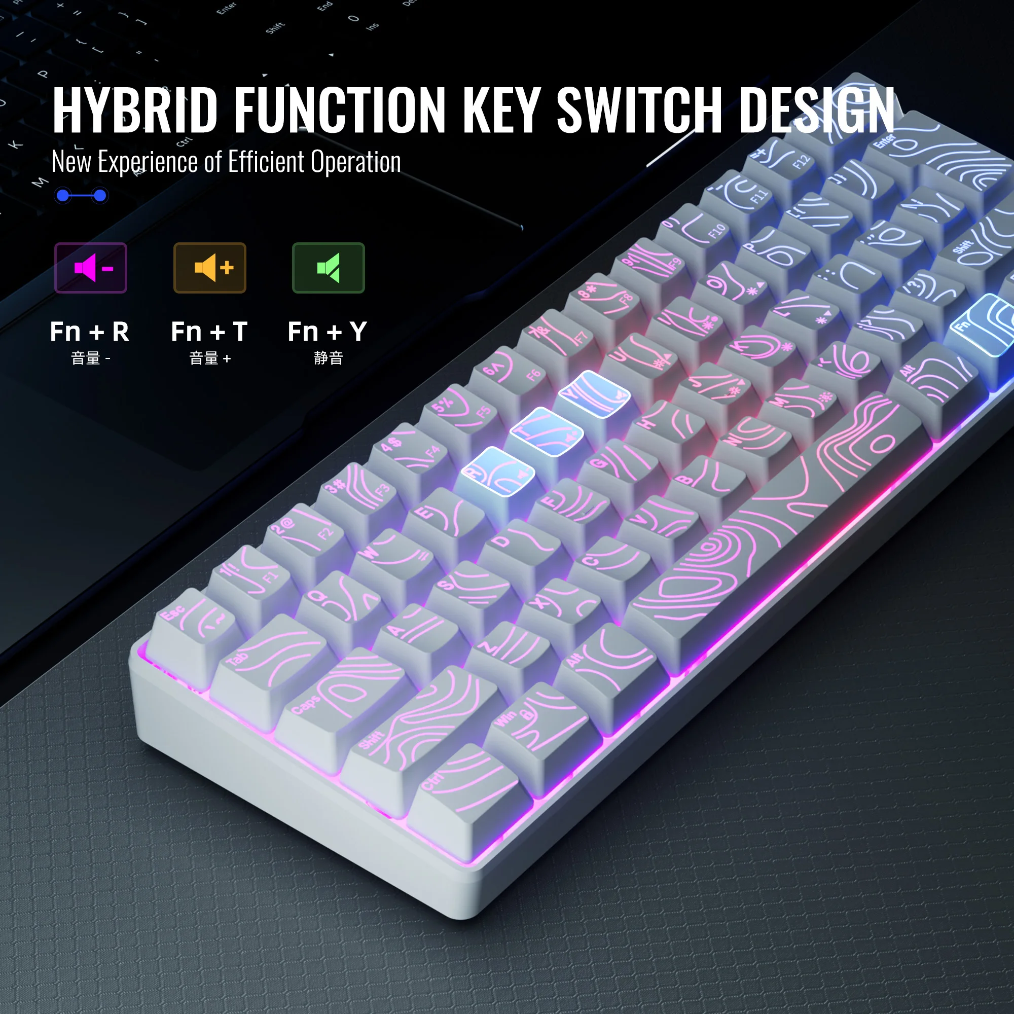 60% RGB 조명 게이밍 키보드 - 빠른 플레이를 위한 백라이트가 있는 컴팩트한 게이밍 키보드