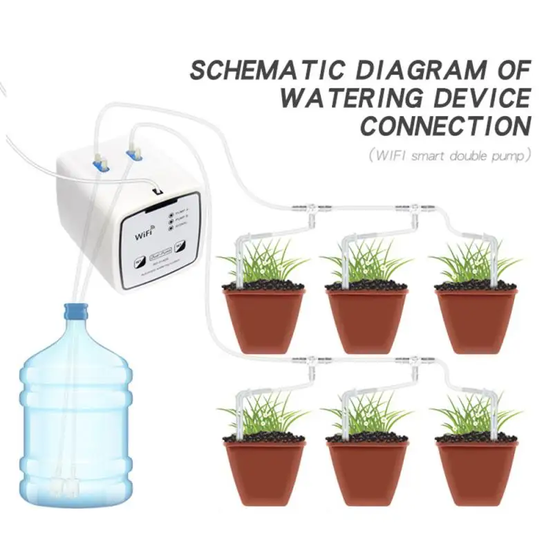 Рисунок 4 - Автоматический разбрызгиватель для домашнего полива